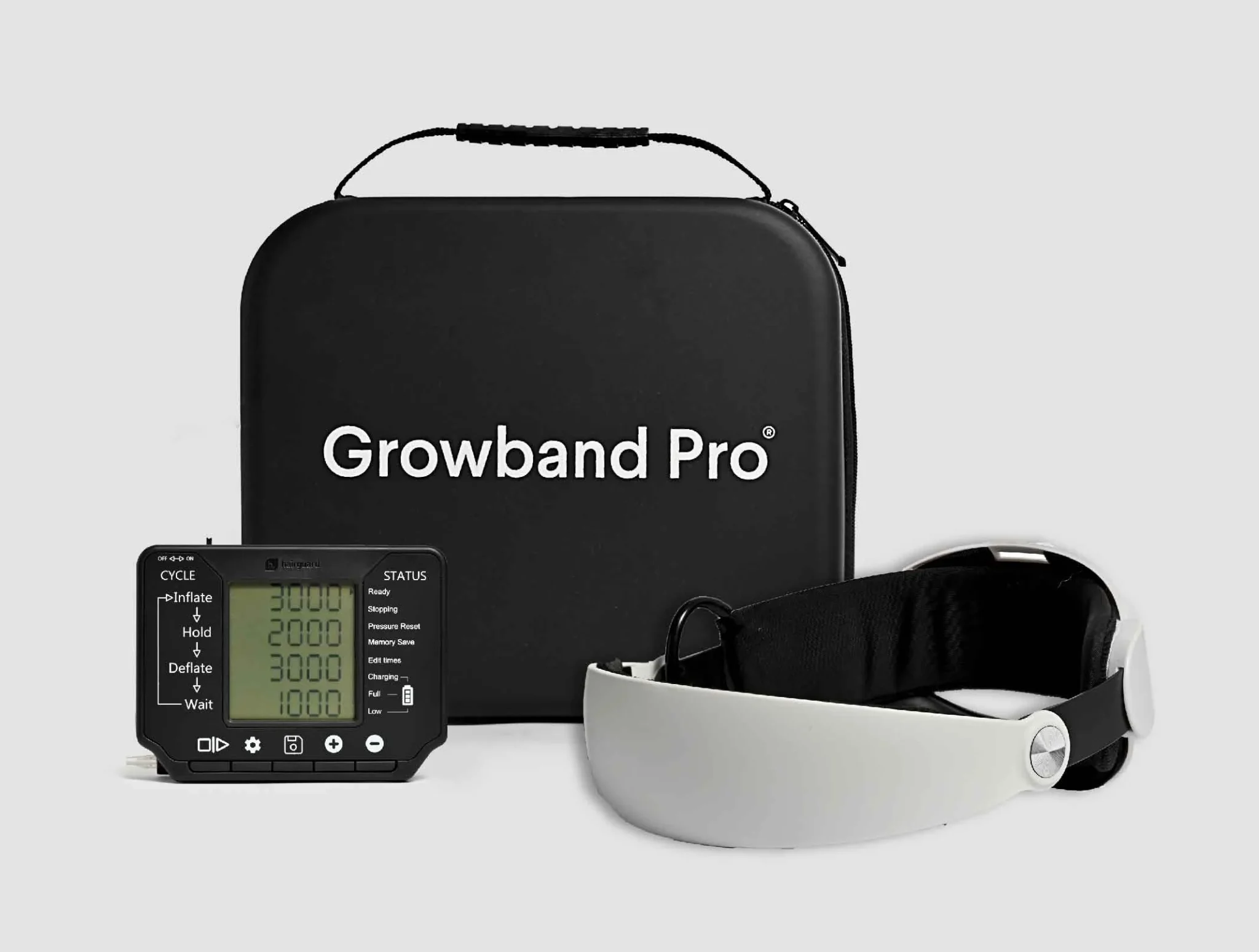 Hairguard Growband Review